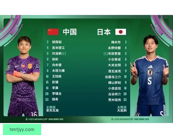 19岁后卫放弃中国籍加盟日本籍 国足错失人才